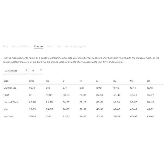 For Love and Lemons Navy Lace Bodycon Dress $298 - Picture 11 of 11